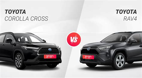Tabella comparativa degli allestimenti Corolla Cross