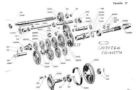 Diagramma esploso di un cambio manuale automobilistico