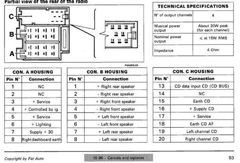 Schema elettrico autoradio Fiat Bravo