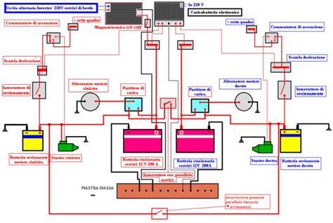 Diagramma impianto elettrico auto con due batterie