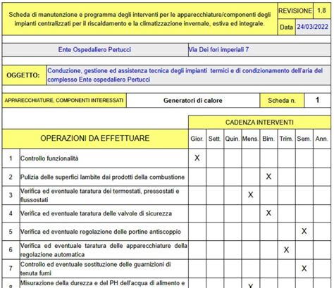Schema di manutenzione programmata veicolo