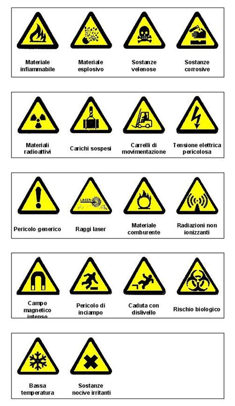 Segnali di avvertimento gialli e arancioni