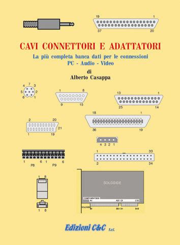 Connettori ISO e cavi adattatori