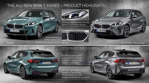 BMW Serie 1 e i suoi concorrenti