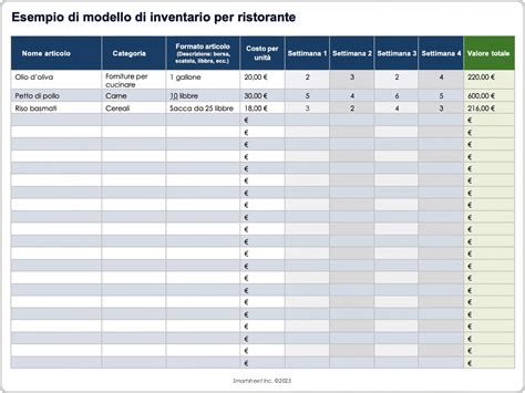 Esempio di foglio di via temporaneo