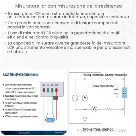 Diagramma di un test di resistenza di un bracciolo