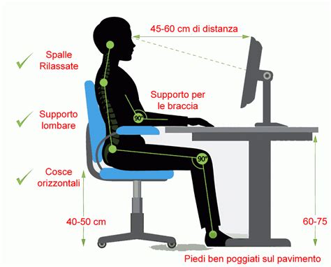 Immagine che illustra l'ergonomia di guida con un bracciolo