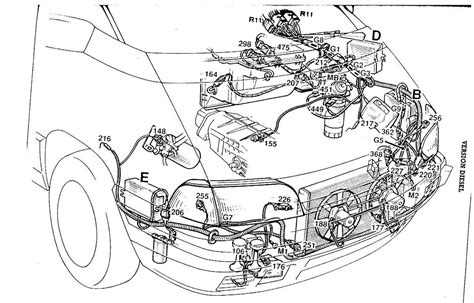 Schema motore centrale Renault Spider