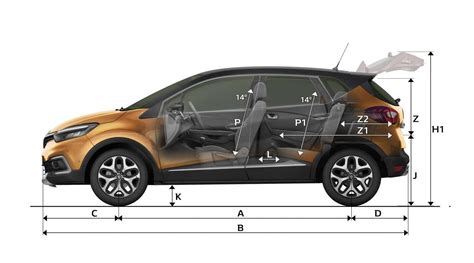 Comparazione dimensioni SUV