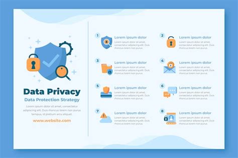 Infografica sulla privacy dei dati in Stellantis