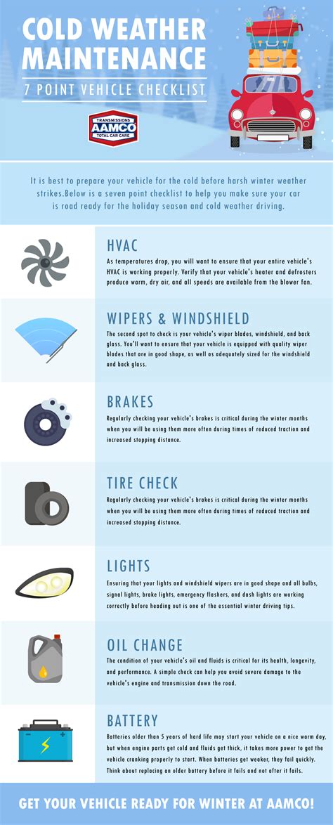 Winter car maintenance tips