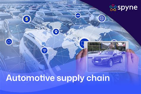 Global Automotive Supply Chain Map