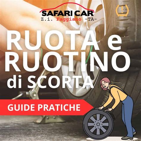 Diagramma di un ruotino di scorta e dei suoi componenti