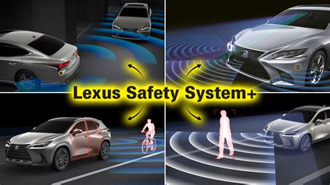 Schema funzionamento Lexus Safety System+