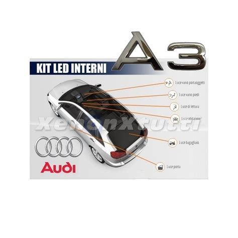 Schema di un pacchetto offroad style per Audi