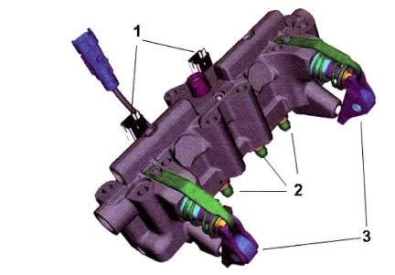 Dettaglio delle molle del Modulo UniAir