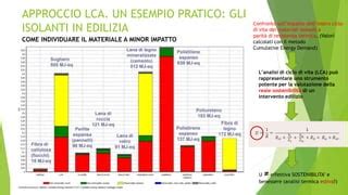 Infografica sull'impatto ambientale degli pneumatici
