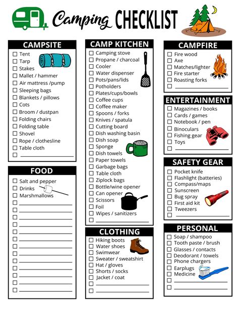 Checklist per il campeggio invernale in auto
