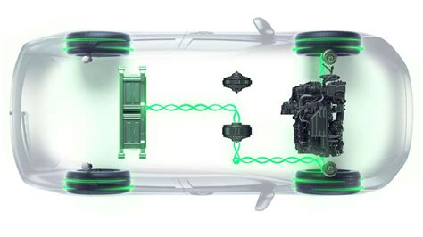 Schema di frenata rigenerativa in un'auto ibrida