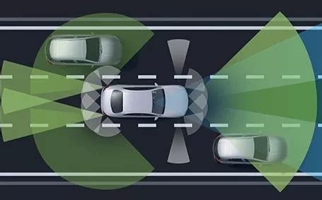 Sistemi di sicurezza Mercedes Classe B
