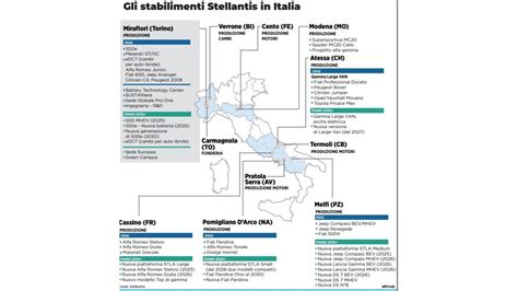 Logo Stellantis con mappa dei principali stabilimenti