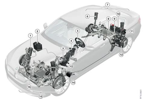 BMW G30 chassis and suspension diagram
