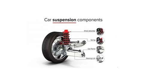 Sospensioni di un'auto