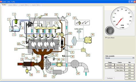 Schema funzionamento motore OHV