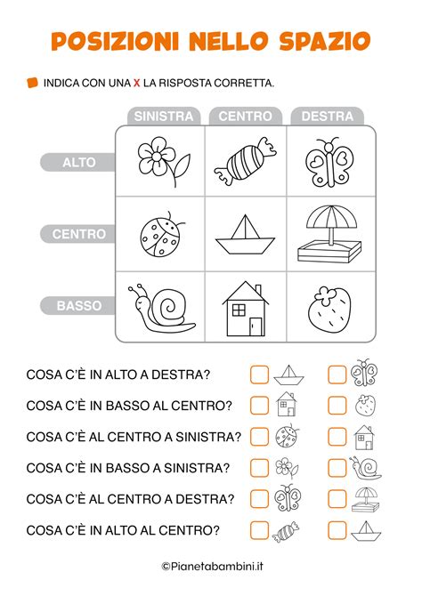 schema grafico che mostra le diverse posizioni di reclinazione di un seggiolino auto