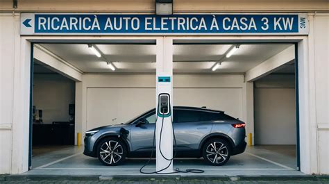 Rappresentazione di un'auto elettrica Kia in ricarica
