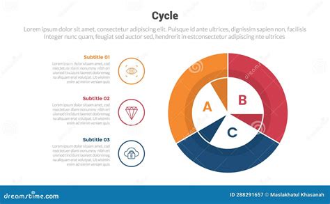 Infografica ciclo WLTP