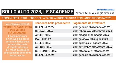 Calendario con scadenze bollo auto