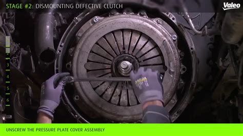 Grafico comparativo costi sostituzione frizione per tipo di veicolo