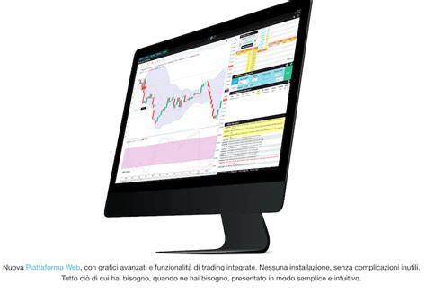 Interfaccia utente di una piattaforma di trading
