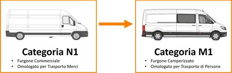 Veicolo immatricolato come autocarro N1