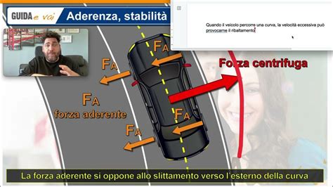 Diagramma che mostra il comportamento del veicolo con ammortizzatori buoni e usurati
