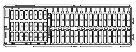 Schema scatola fusibili VW Touran abitacolo