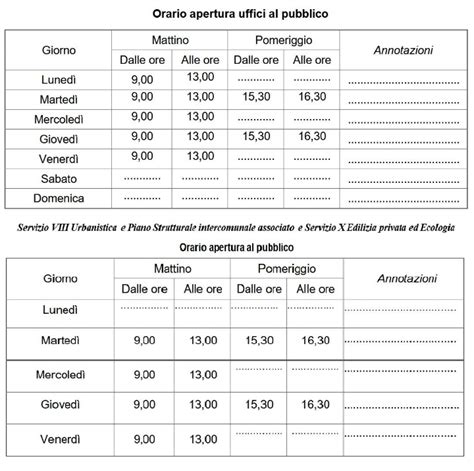 Dettaglio degli orari di apertura dei servizi di vendita
