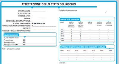 Attestato di rischio digitale e sue caratteristiche