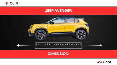 Schema comparativo delle dimensioni e caratteristiche principali di Jeep Renegade, Compass e Avenger