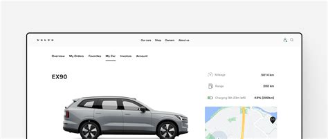 Digital services in Volvo cars