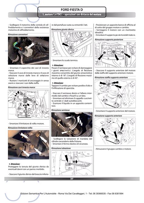 illustrazione tecnica dell'utilizzo del martinetto manuale sotto il telaio della Ford Fiesta