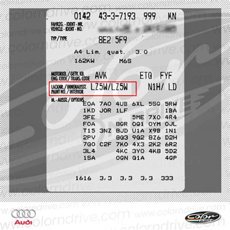 Etichetta codice colore Audi