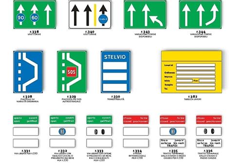 Segnaletica stradale con indicazioni di peso