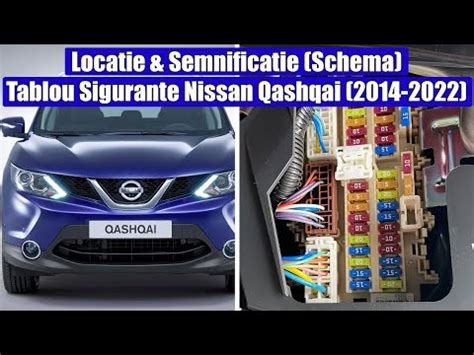 Schemi fusibili Qashqai J11 vano motore