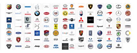 Varie marche di auto in concessionaria