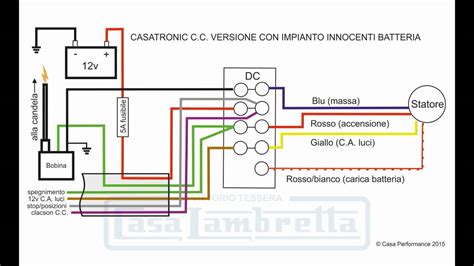 Schema di un blocchetto accensione con frecce che indicano i vari collegamenti elettrici