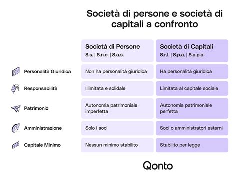 Logo di una società che gestisce aste giudiziarie