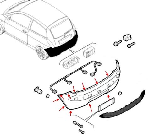 Schema di un paraurti posteriore di un'auto
