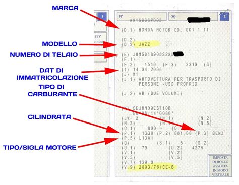 Etichetta con sigla motore su blocco motore Volkswagen